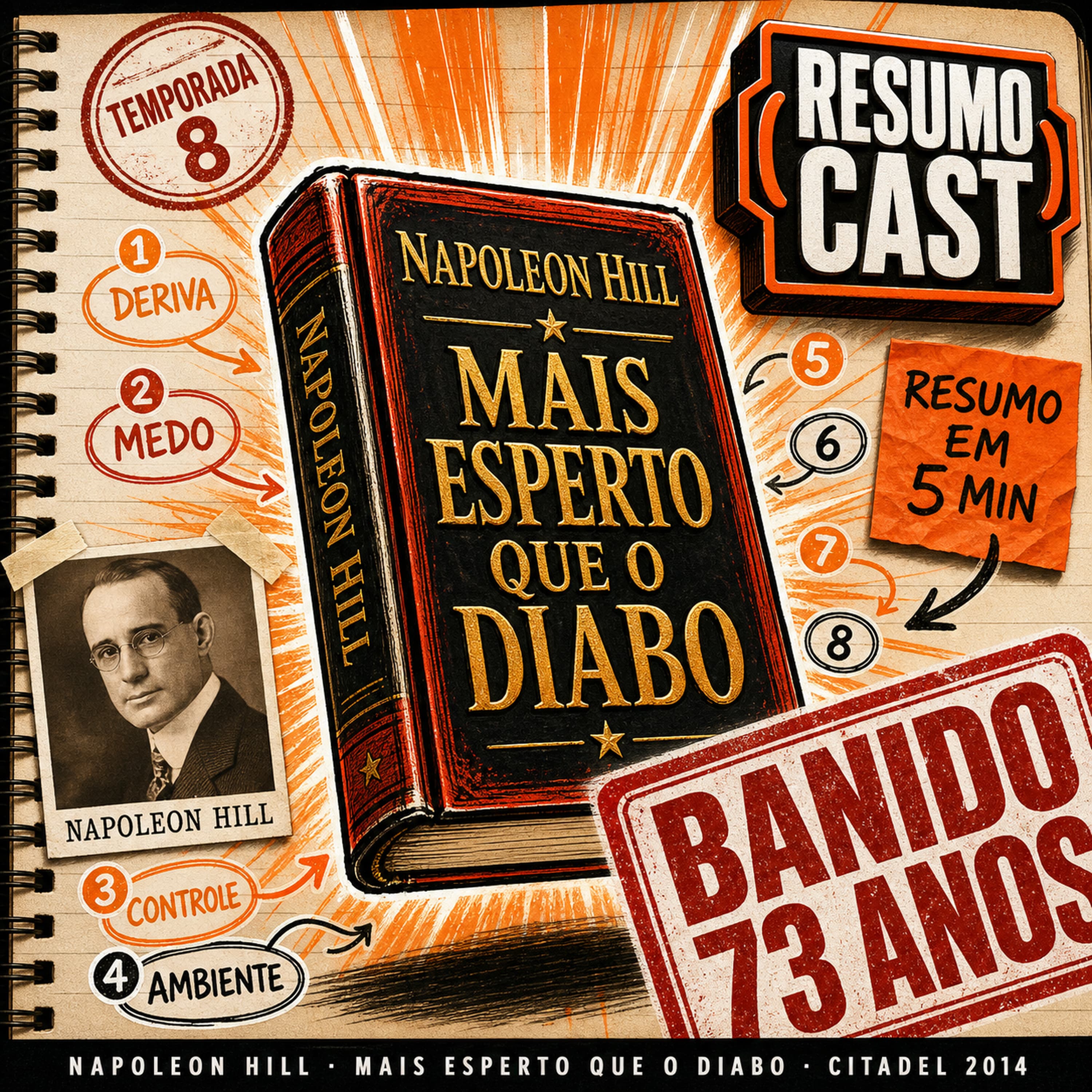Mais Esperto Que o Diabo — o livro de Napoleon Hill banido por 73 anos | Temporada 8 · Mapa Mental em 5 min