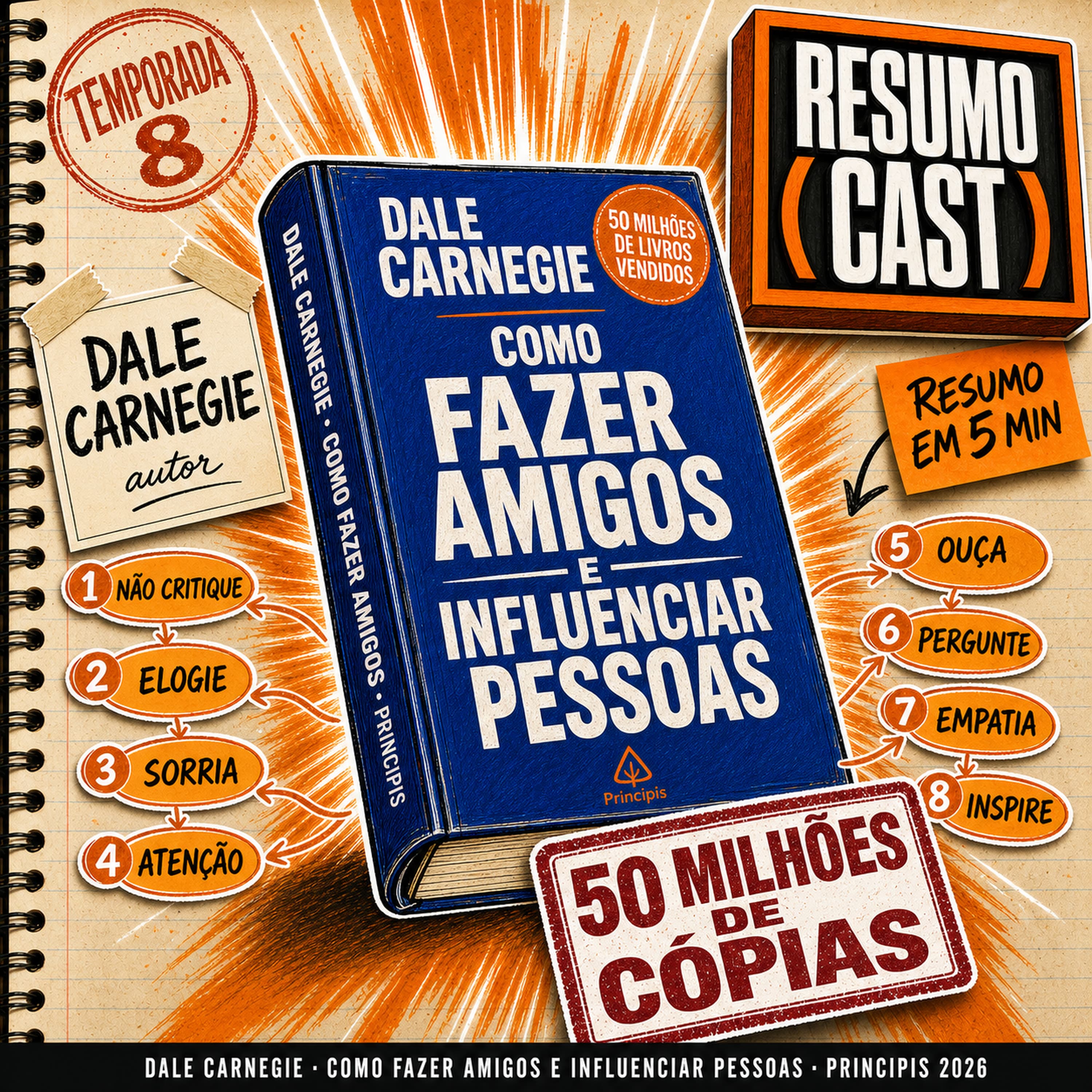 Como Fazer Amigos e Influenciar Pessoas — o manual de comunicação publicado em 1936 que já vendeu 50 milhões de cópias e ainda é o livro mais citado quando alguém pergunta como influenciar