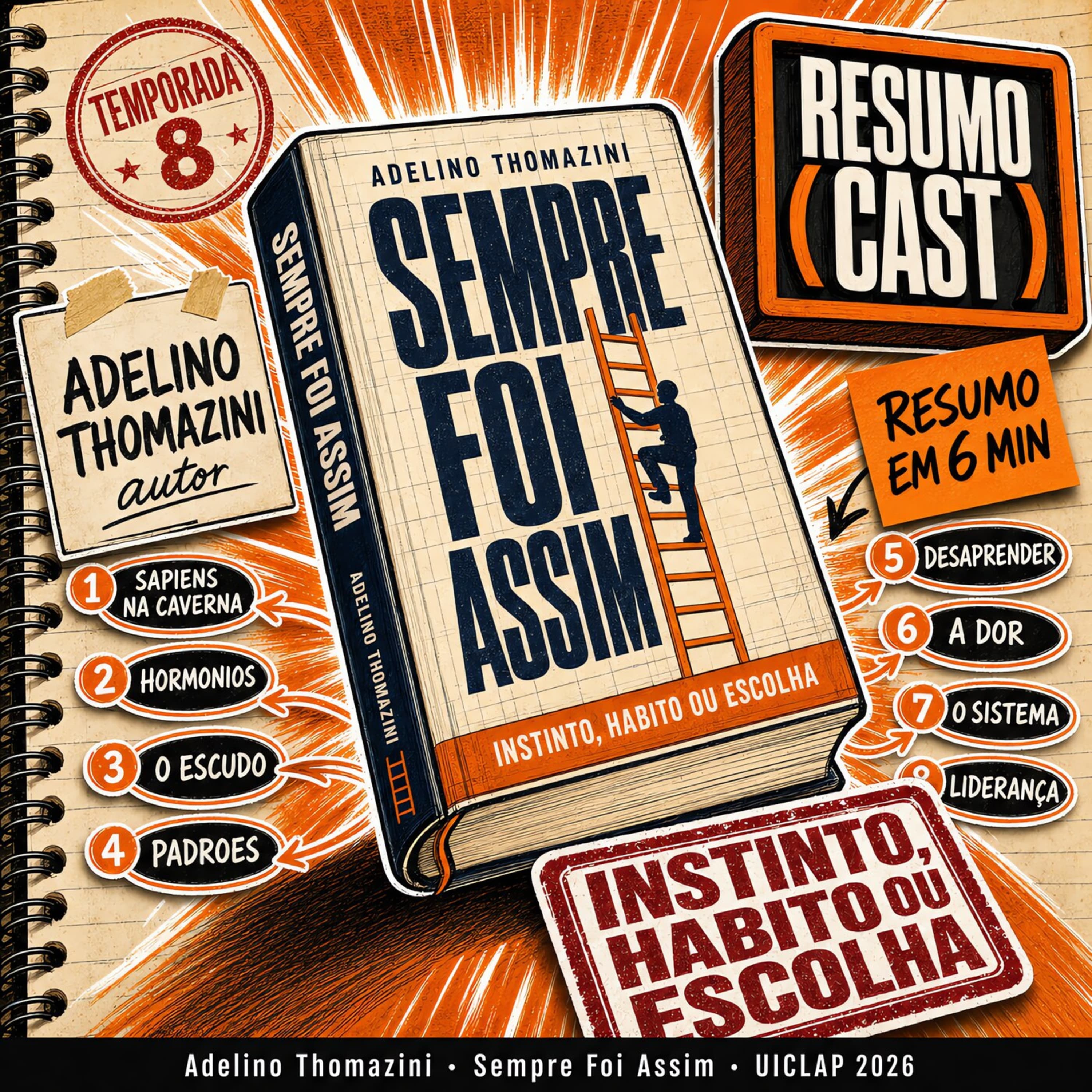 Sempre Foi Assim: Instinto, Hábito ou Escolha — a química invisível por trás dos seus padrões | Temporada 8 · Mapa Mental em 6 min