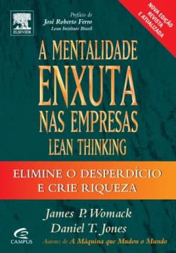 A Mentalidade Enxuta nas Empresas
